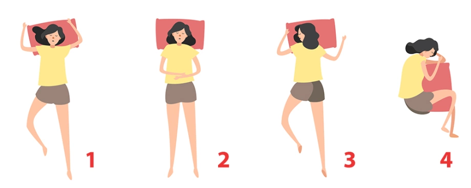 Tầm quan trọng của tư thế ngủ